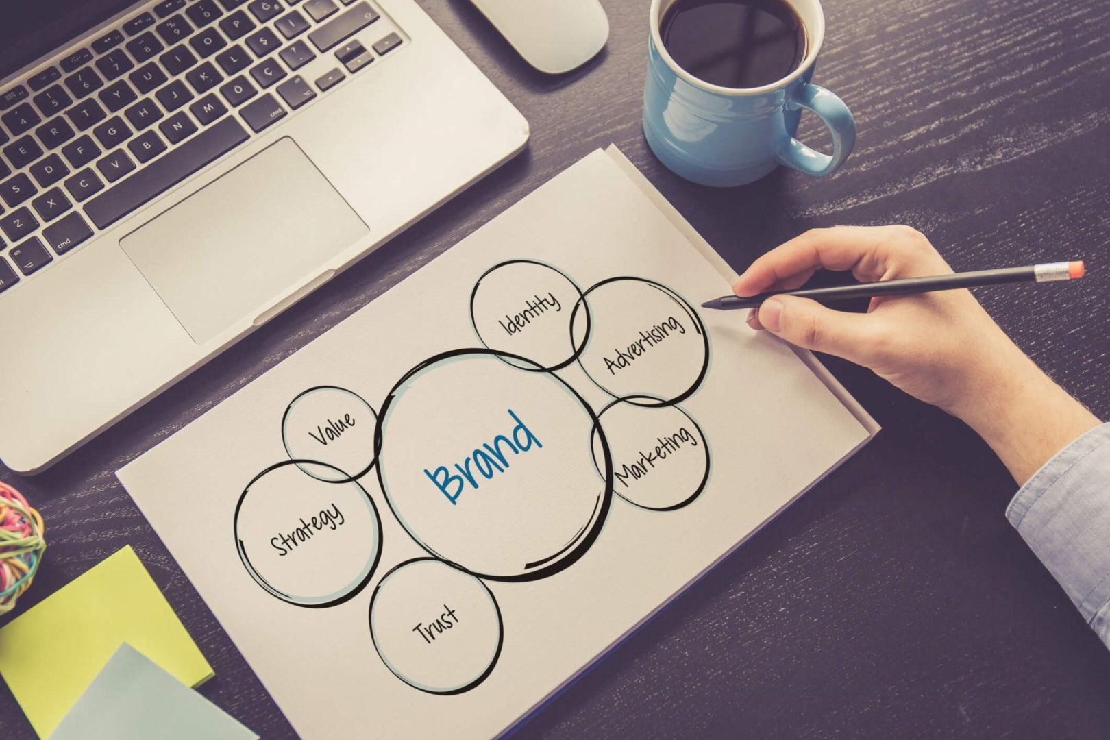 How a branding agency can help your business